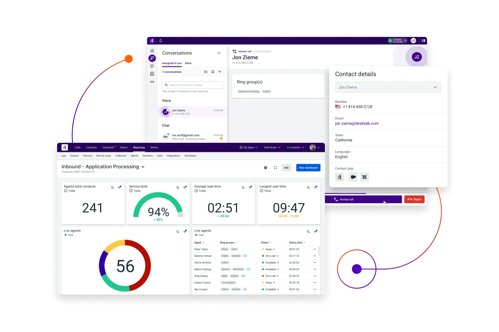 Cloud Contact Center Platform CCaaS AI Powered