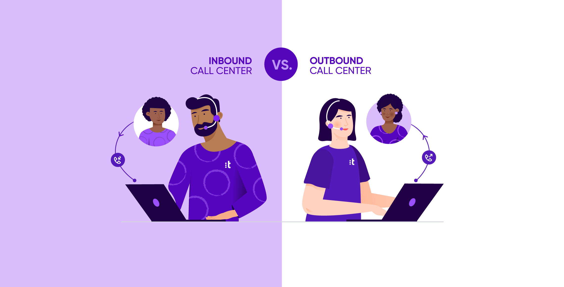 agents using call center software to handle inbound and outbound calls with customers