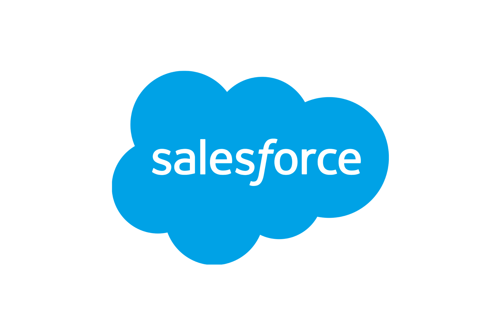 Integração do Salesforce – Support